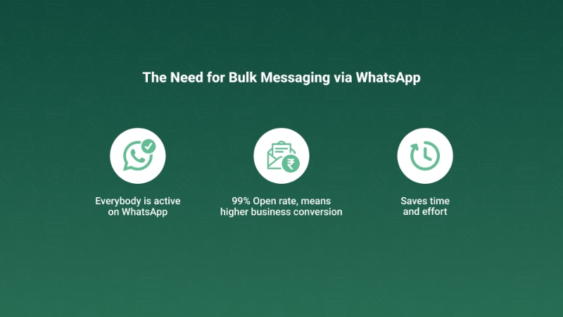 The Need for Bulk Messaging via WhatsApp_How to Send Bulk Messages on WhatsApp