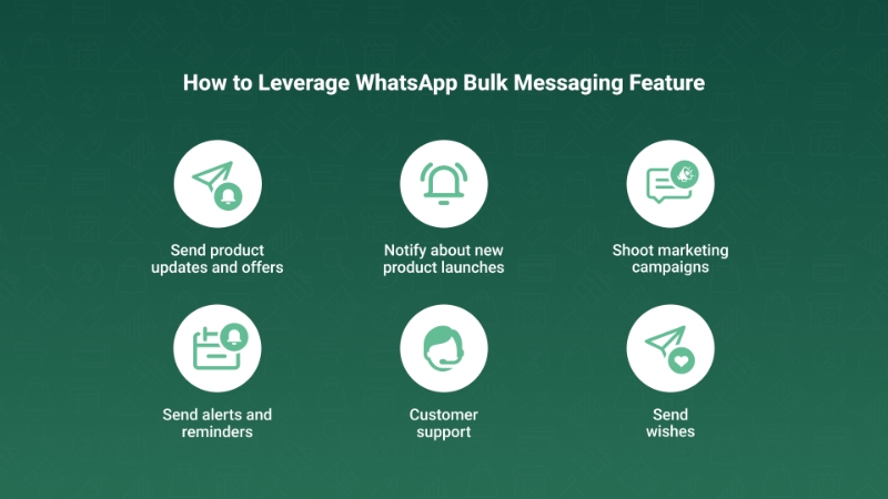 How to Leverage WhatsApp Bulk Messaging Feature_How to Send Bulk Messages on WhatsApp