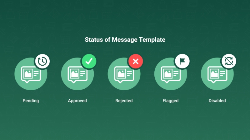 Statuses of Message Templates in WhatsApp Business API