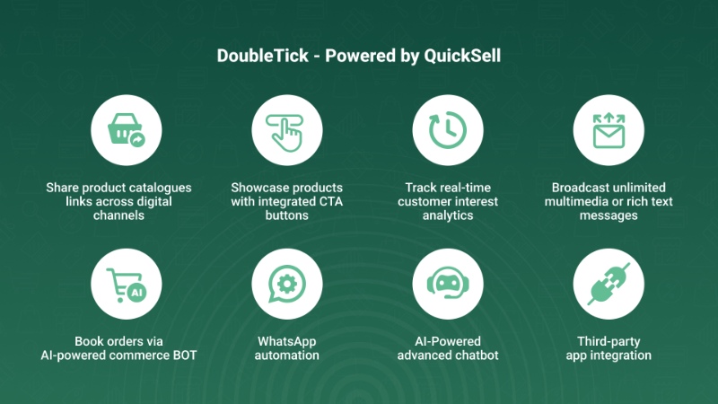 About QuickSell and DoubleTick WhatsApp Business API