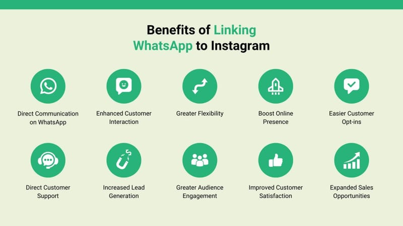 Benefits of Linking WhatsApp to Instagram