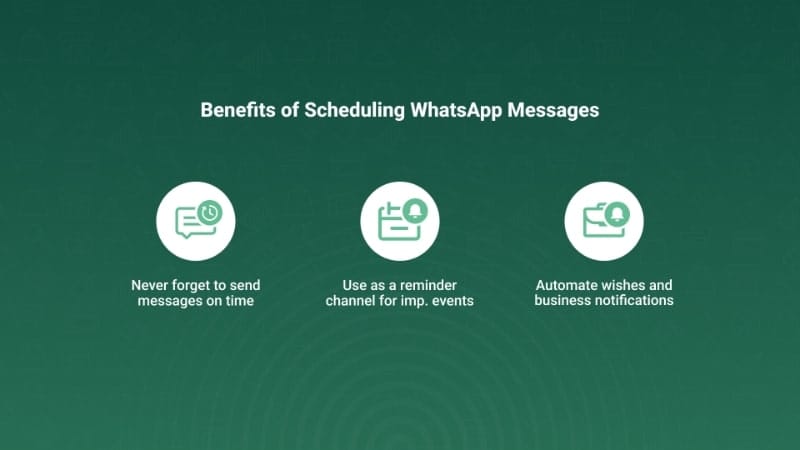 Benefits of Scheduling WhatsApp Messages