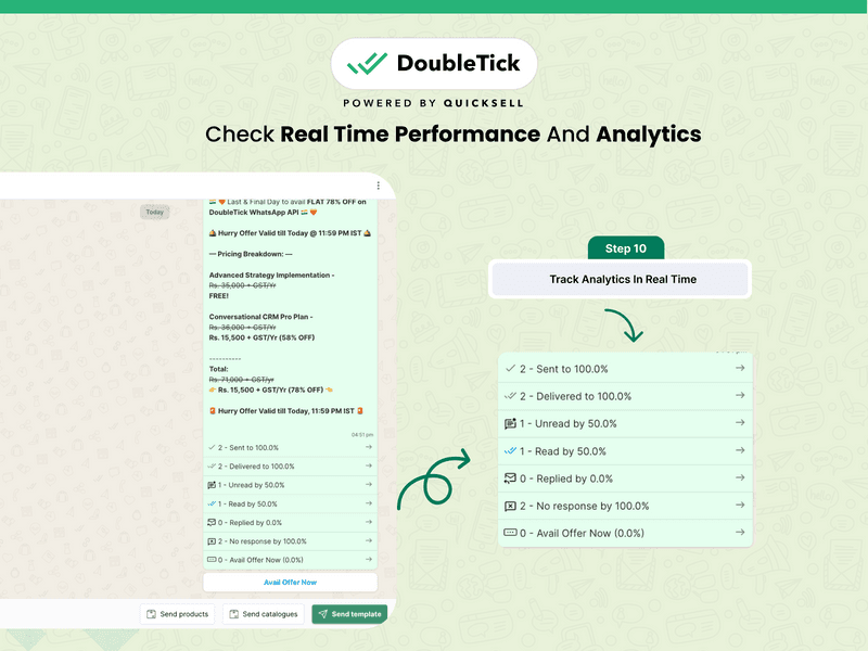 Steps to Send Broadcast Messages via DoubleTick