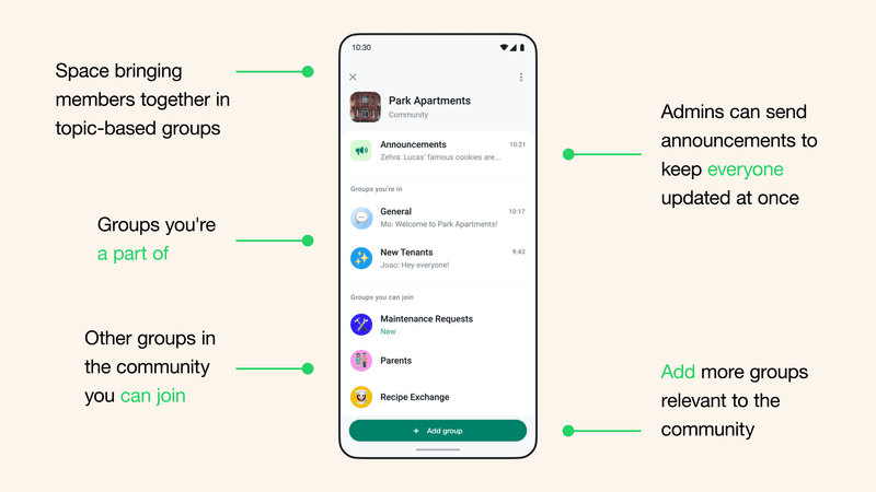 The Comprehensive Guide to WhatsApp Community