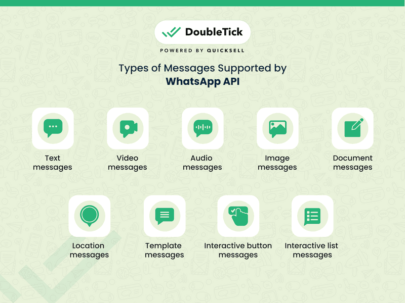 Types of Messages Supported by WhatsApp API